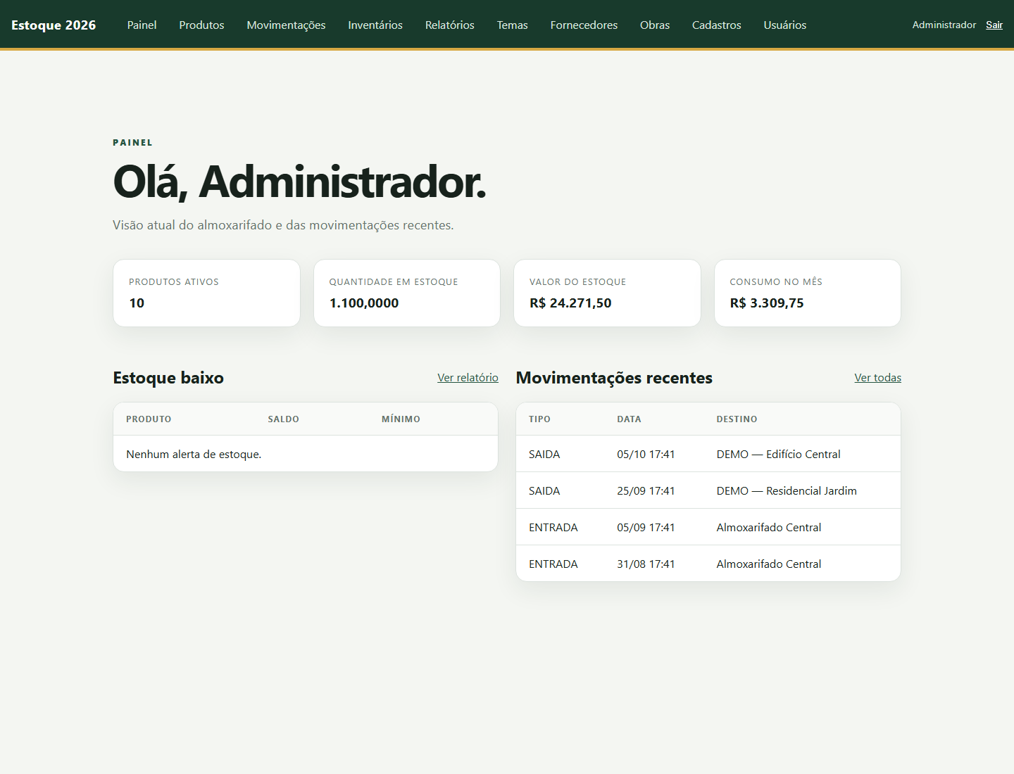 Novo painel de controle do Estoque Online