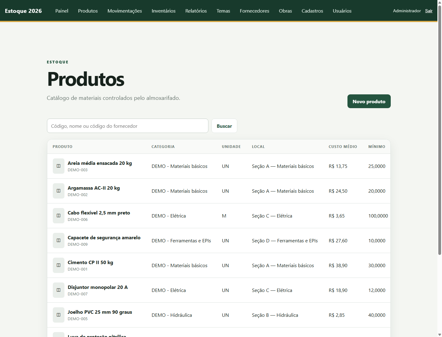 Relação de produtos