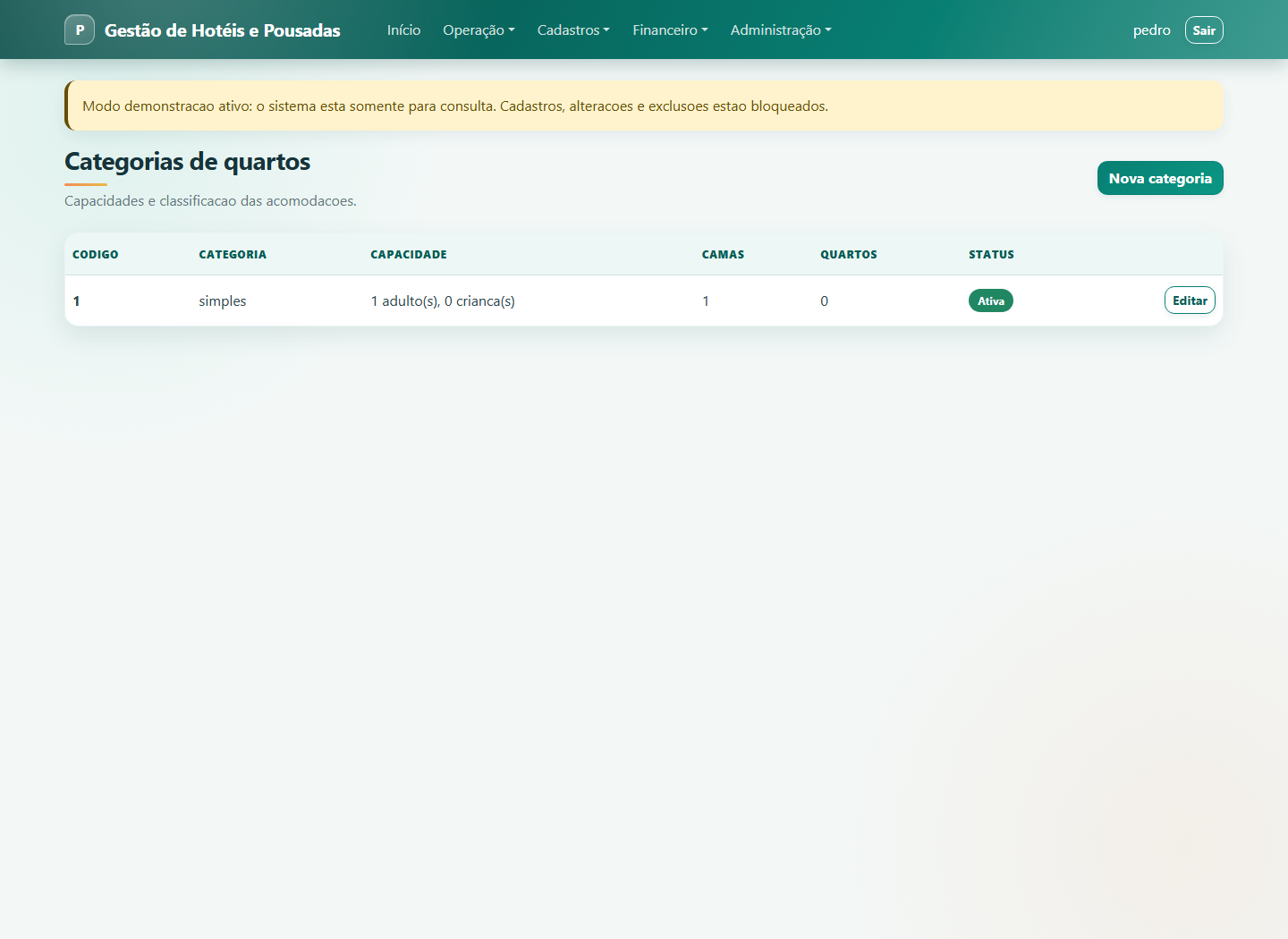 Tela atual de categorias de quarto