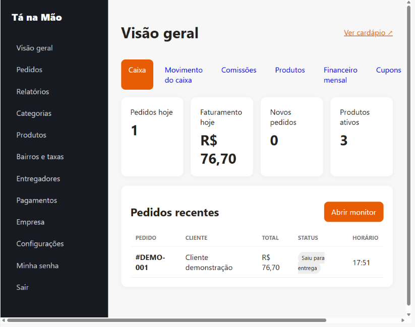 Painel administrativo